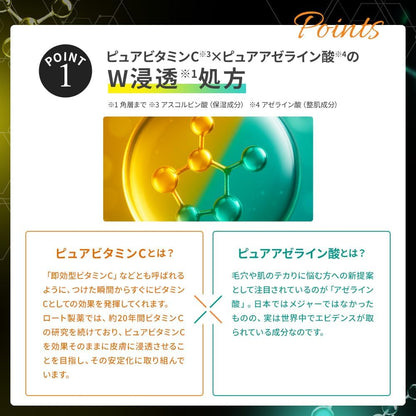 قناع ميلانو سي سي + إيه زد – 7 شرائح (إجمالي 134 مل)