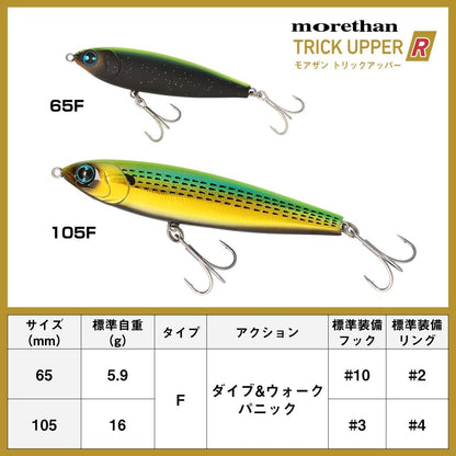 DAIWA Chivas Lure, Moissanite Trick Appa-R105F, Various