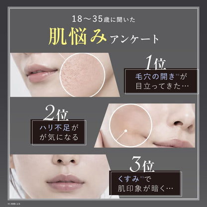 CHPT.9 Lipo Triple Cream skin concern survey results showing pores firmness and dullness as top concerns