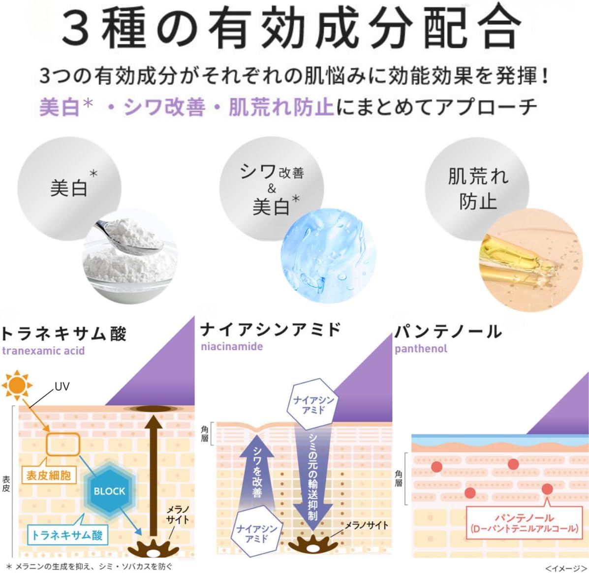 Dermaaid Triple Active Shot Serum 20g