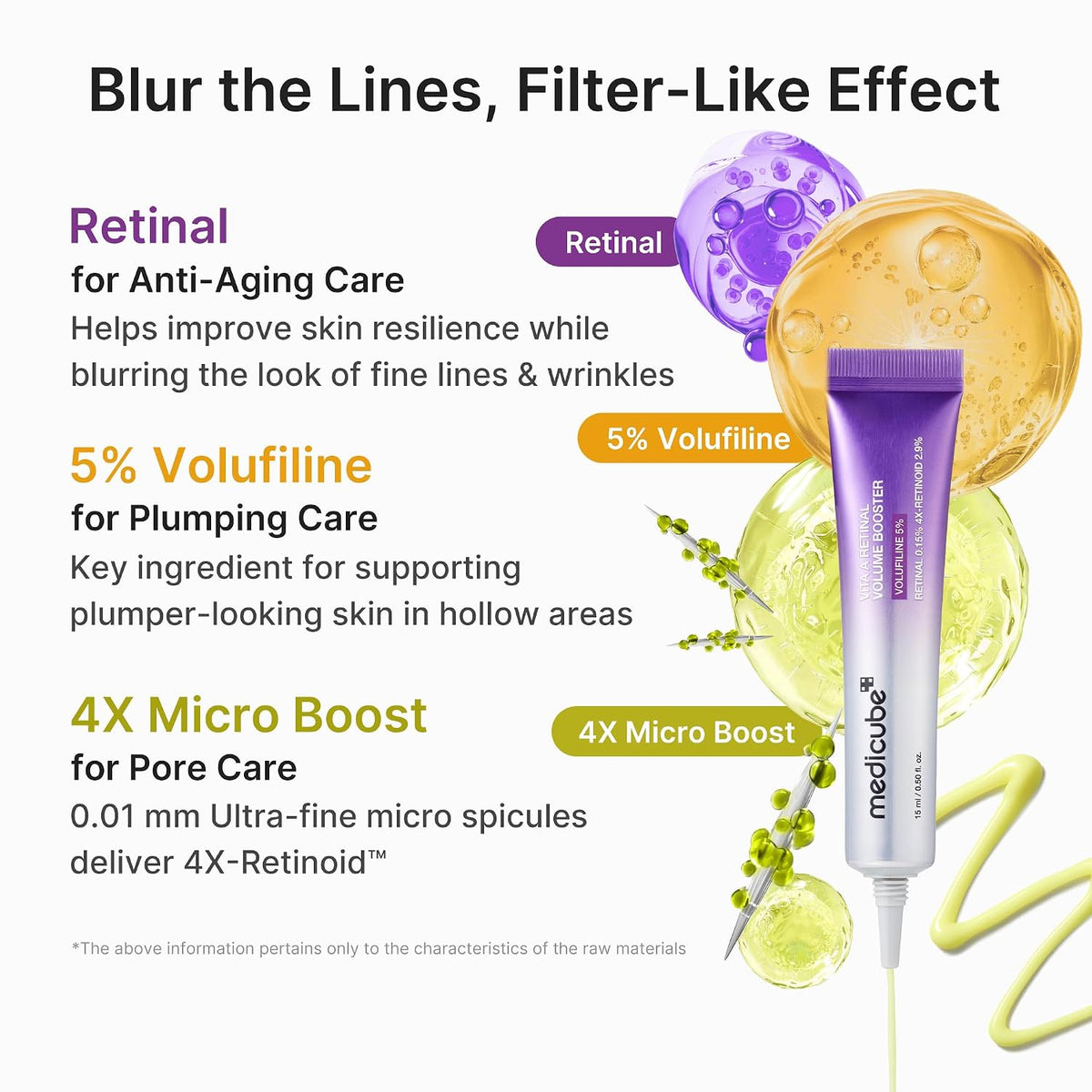 MEDICUBE Vita A Retinal Volume Booster Retinal for anti-aging Volufiline 5% for plumping 4X Micro Boost for pore care filter-like effect