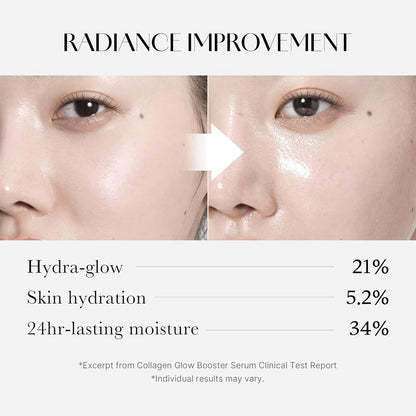 MEDICUBE Collagen Glow Booster Serum – 15ml