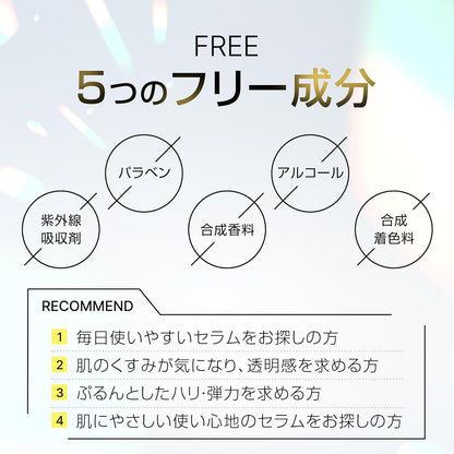 CHPT.9 Lipo Triple Serum 5-Free formula and recommended skin concern checklist