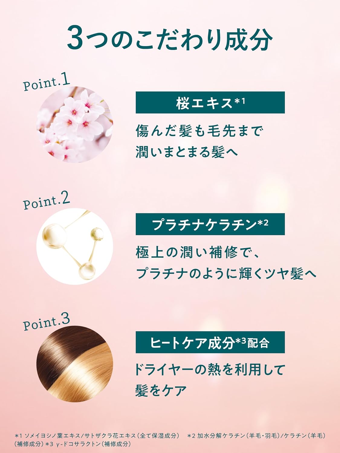 Diane Perfect Beauty Sakura Shine Shampoo & Treatment Set - 450ml x 2