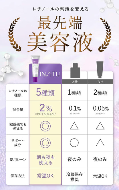 INSITU Retino Xome Shot 2.0 – 30ml