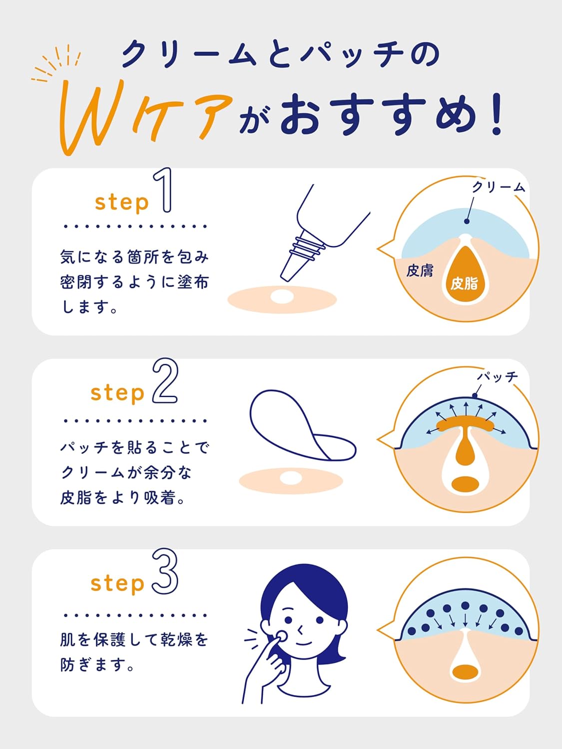 Acnes Labo Night Point Patches (Intensive Care Sheets) 30 Sheets