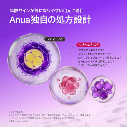 Anua Retinol Berry Eye Patch retinol vs berry extract dual action diagram