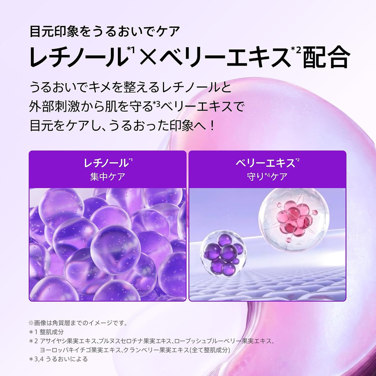 Anua Retinol Berry Eye Patch hydrogel patch applied under eye on model