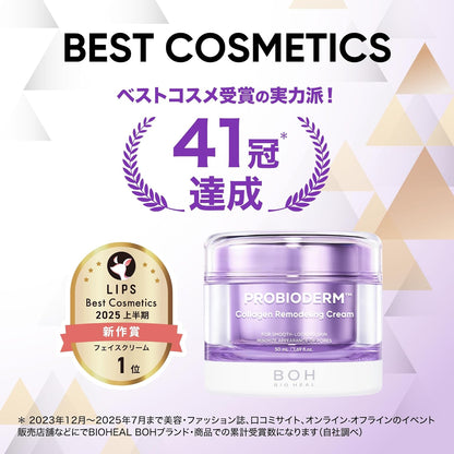 BIOHEAL BOH Probioderm™ Creme Remodelador de Colágeno – 50ml