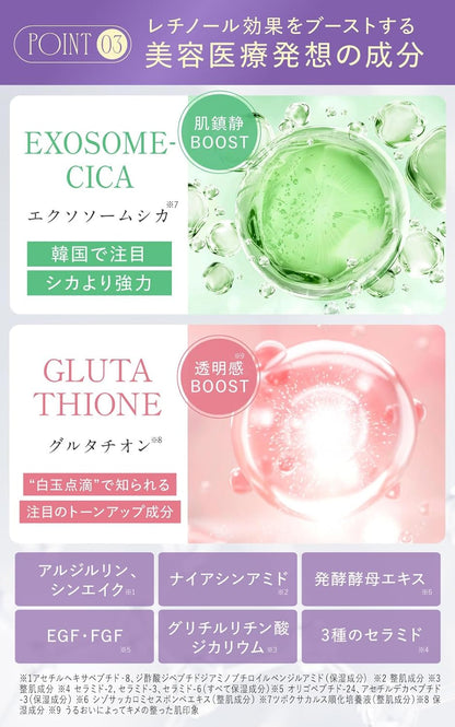 INSITU Retino Xome Shot 2.0 – 30ml