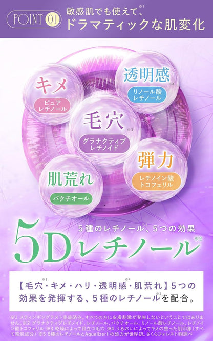 INSITU Retino Xome Shot 2.0 – 30ml