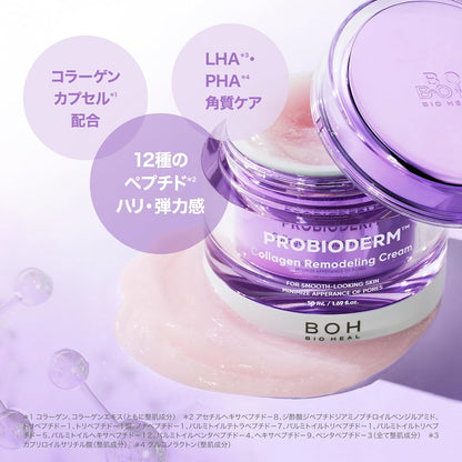 BIOHEAL BOH Probioderm™ Creme Remodelador de Colágeno – 50ml