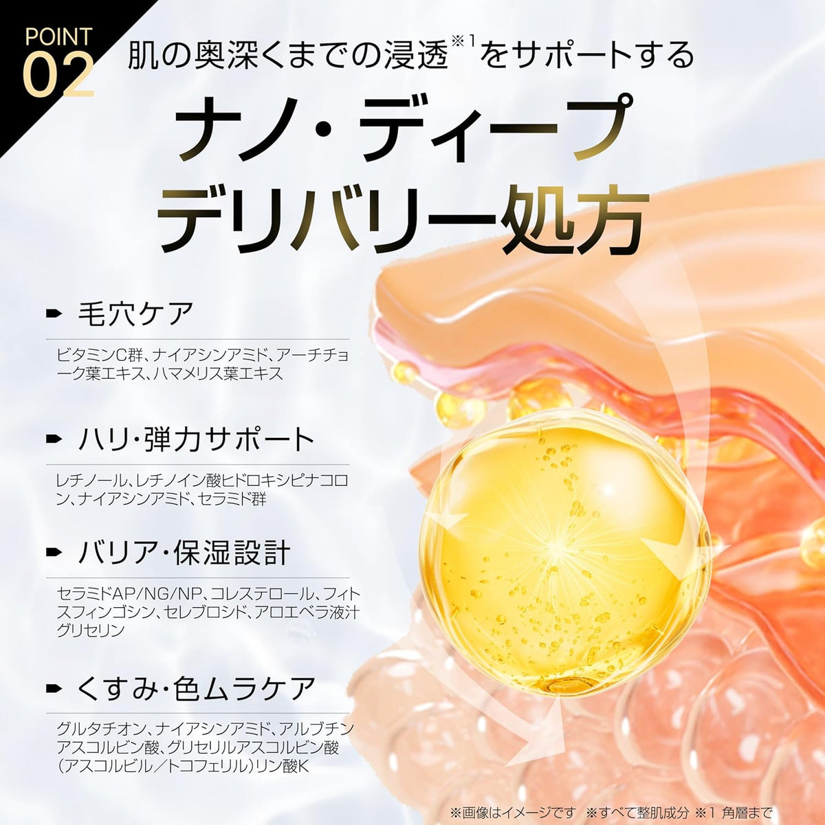 CHPT.9 Lipo Triple Serum Point 02 Nano Deep Delivery Formula pore care firmness barrier and dullness care ingredients