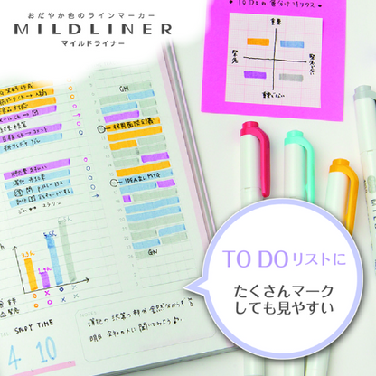 ZEBRA MILDLINER – Soft Fluorescent 5 Color Set WKT7-5C-N