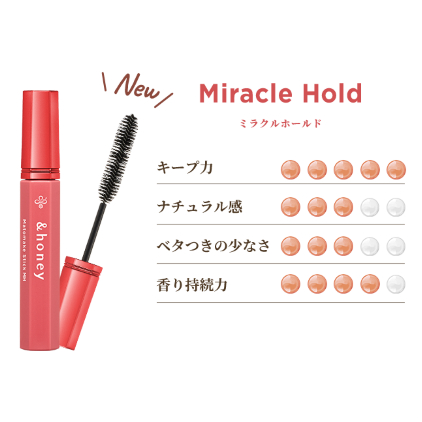 قلم تثبيت ماتوميك 4.0 من آند هوني - تثبيت خارق 9 غرام