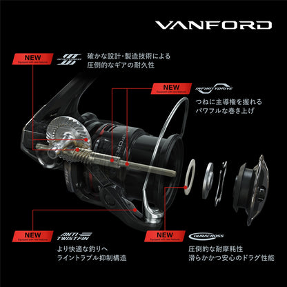 شيمانو فانفورد 24 2000 ~ 5000