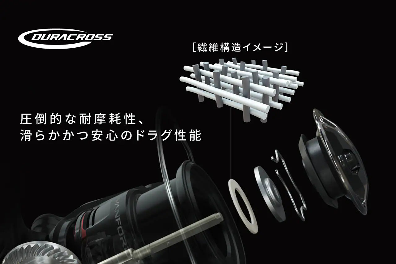 شيمانو فانفورد 24 2000 ~ 5000