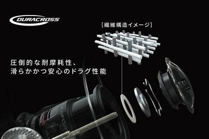 شيمانو فانفورد 24 2000 ~ 5000