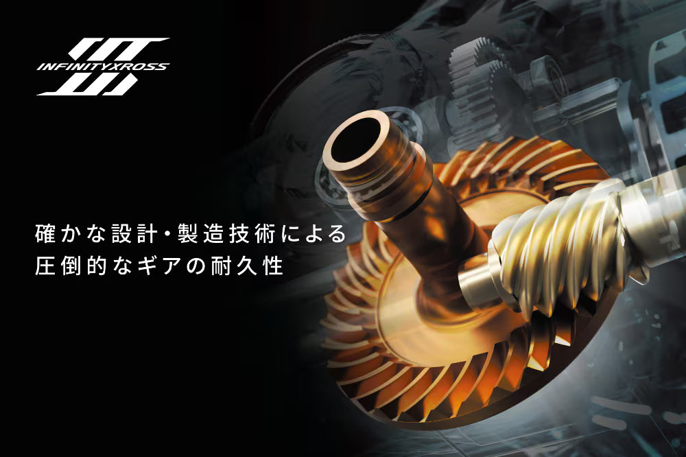 شيمانو فانفورد 24 2000 ~ 5000