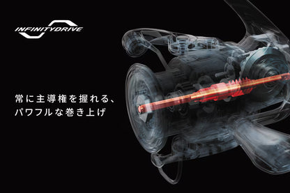 شيمانو فانفورد 24 2000 ~ 5000